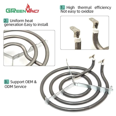 Understanding the Basic Principles and Operation of Electric Stove Heating Elements